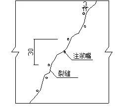 地下室漏水如何高壓灌漿？專(zhuān)業(yè)老師傅手把手教學(xué)，建議收藏！(圖7)