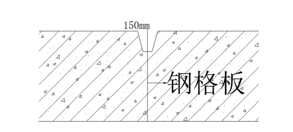 地下室漏水如何高壓灌漿？專(zhuān)業(yè)老師傅手把手教學(xué)，建議收藏！(圖11)